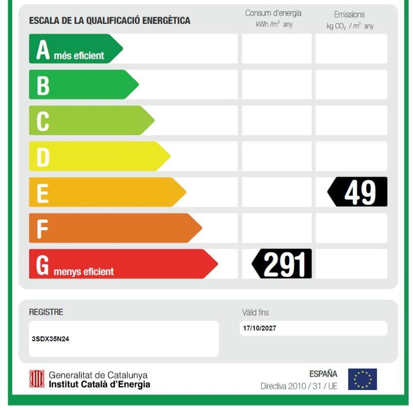 Uhc Acantilados Family Apartments Salou Ruang foto